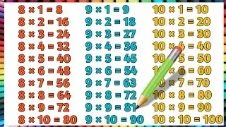 Table of 8 to 10 | Table of Zero to Ten | Table (15/11/24) multiplication | 8 to 10 Tables Learning