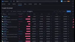 The Crypto Screener: Tutorial