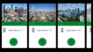 US Cities With The Most Skyscrapers (2024 Updated)