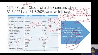 Cash Flow Statement Most Imp Ques