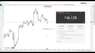 Tutorial cTrader Italiano - Murphy Antimartingala in action