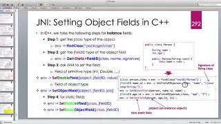 Java Native Interface (JNI) in depth -- Part 19: Setting Fields of Java Classes in C++