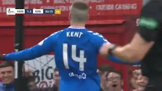 Ryan Kent | 2023 | Skills | Welcome To Fenerbahçe