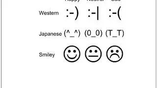 ☹️ Sad Emoji: Download Sad Face Emoji for iPhone and Android