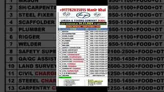 LARSEN & TOUBRO COMPANY DUBAI #L&TDUBAI