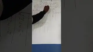 SPERMANS RANK CORRELATION COEFFICIENT (TIED RANKS)