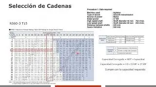 Diseño de Sistemas Mecánicos: Selección de Cadenas parte 2