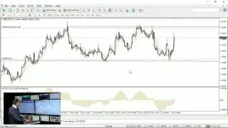 Forex trading video forecast June 7, 2016 - Major currency pair overview