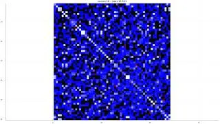 Gradient descent partitions random graphs into few cliques