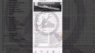 Naval Dockyard mumbai Apprenticeship vacancy for iti trainees