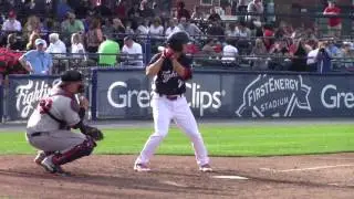 Scott Kingery, 2B, Philadelphia Phillies