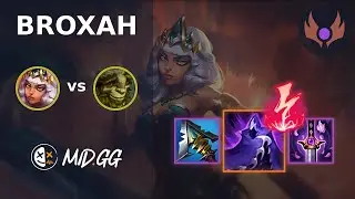 MID.GG: [ Broxah ] Qiyana JUNGLE vs Ivern | EUW MASTER | LOL Season 2024