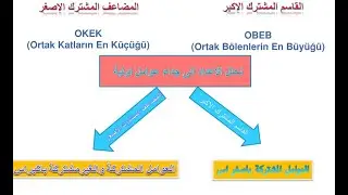 القاسم المشترك الاكبروالمضاعف المشترك الاصغر  OBEB-OKEk