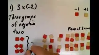 Multiplying Integers With a Field of Zeros (algebra tiles)
