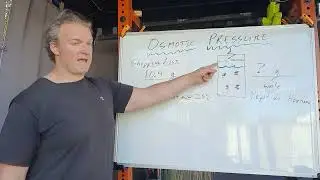 osmotic pressure guess the peptide hormones MW