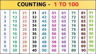 Counting 1 to 100 in English | Number Counting 1 to 100 | One to Hundred Counting | गिनती