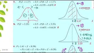 #สถิติวิศวกรรม #EngineeringStatistics #การแจกแจงแบบปกติ #NormalDistribution