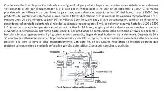 Horno Siemens Martin