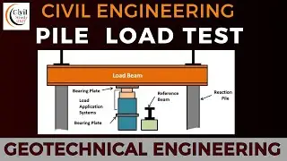 PILE LOAD TEST | Geotechnical  Engineering | Tamil | Civil Engineering #ssc #tnpsc
