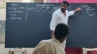 #10th#STRUCTURE OF ATOM CHAPTER BY # NIRANJAN REDDY SIR.#KRISHNA'S SKILL TRAINING ACADEMY, KHAJIPET.