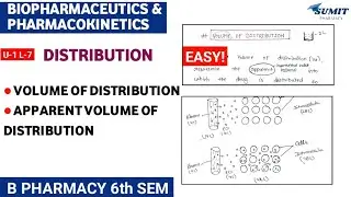 Volume of distribution | Apparent Volume of distribution Pharmacokinetics | Unit-1 Biopharmaceutics