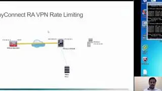 Site to Site between FTD and VPN headend with Dynamic peer IP