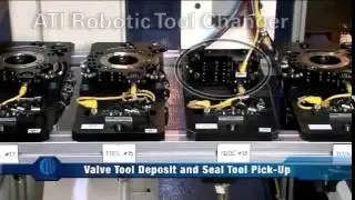 Tool Changers used in cylinder head assembly
