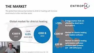 ENTROPIA - Software that makes District Heating more Economic