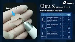Ultra X & SurfyOne: Two Activation Systems, One Goal