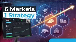 Masterclass Part 3: The Final Test Every Strategy Must Pass