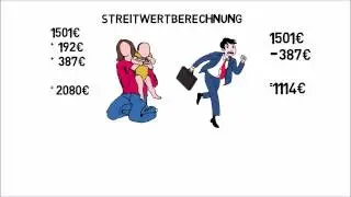 Wahnsinn Kindesunterhalt - aufgekl&auml;rt, Hilfe & L&ouml;sung, Wechselmodell 50:50, Doppelresidenz