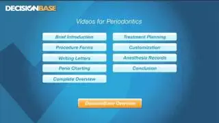 Videos Index for DecisionBase for Periodontics