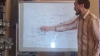 смена направления