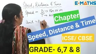 How to calculate Speed, Distance & Time | Speed Formula | Time formula | Distance Formula | Tutorial