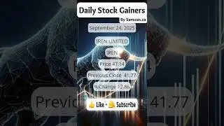 Top 10 Daily Stock Gainers