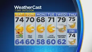 CBS2 Weather Forecast For September 21 at 11 P.M.