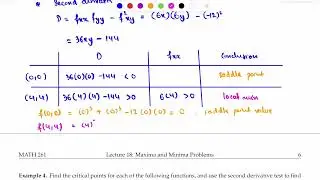 L18 - Max, Min, Saddle Points - Second Derivative Test || Multivariable Calculus