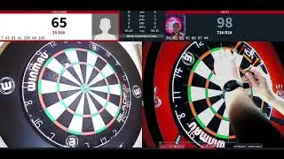Fokusman vs. Skoti / WebCamDarts / Puchar Polski Online 2/4 #7