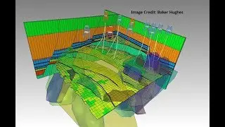 L0330 Faults: origin of faults and stress regime, mapping, strike and dip
