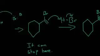 Addition of hydrogen halides