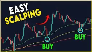 EASY Scalping Strategy For Day Trading (High Win Rate Strategy) | Crypto Service