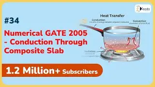 Numerical GATE 2005: Conduction through Composite Slab | Conduction | GATE ME Heat Transfer