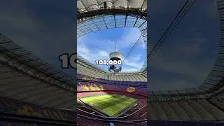 Here are the 5 football clubs with the most beautiful stadium