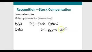 Stock Options and Weighted Average Common Shares Outstanding