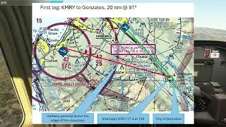 cross country preparation with Cessna 172 on FS2020