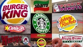 Inside India's Fast-Food Battle