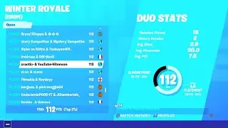 How we got 112points in the CONSOLE Winter Royale (Highlights)