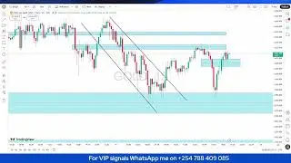 🔴XAUUSD Live Trading (15/01/2026)🔥