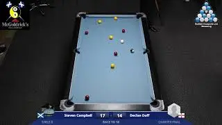 Terry Rogers &pound;2500 a Man Scottish Event - Steven Campbell v Declan Duff