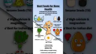 Best Foods for Bone Health | Top 5 Foods For Bones Health| Fit Fuel #shorts #youtube #bonehealth